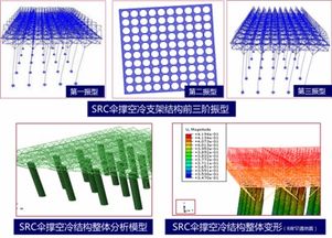 土木學(xué)院高性能組合結(jié)構(gòu)與混合結(jié)構(gòu)團(tuán)隊(duì)研究進(jìn)展